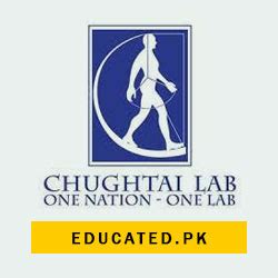 chughtai lab online report|ONE NATION .